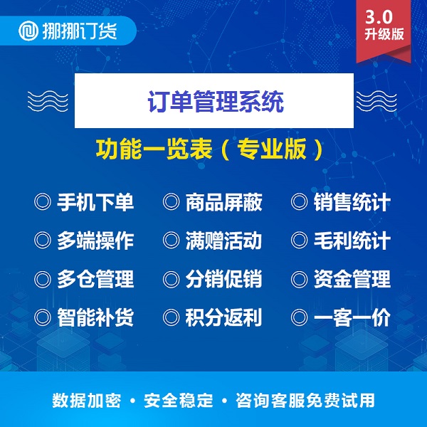 订单管理软件系统+订货商城是如何高效地管理订单的？