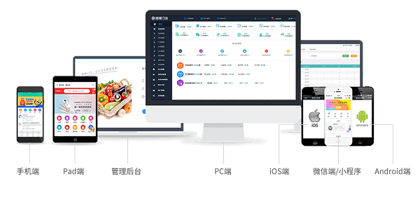 日用百货批发零售业订单多账务繁琐,挪挪商城订货系统帮您搞定 日用百货批发零售业订单多账务繁琐,挪挪商城订货系统帮您搞定